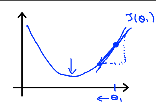 image-20210724201743351