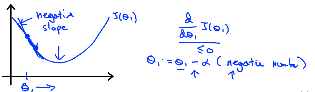 image-20210724172752867