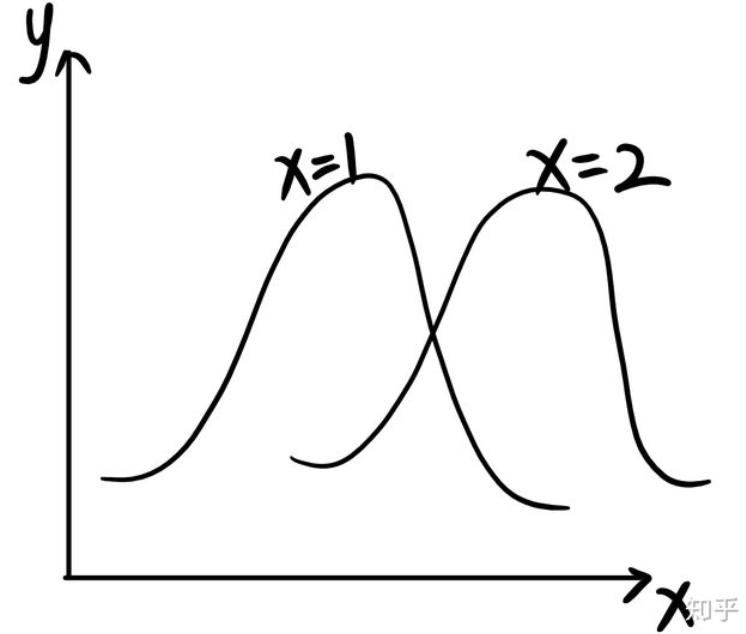 image-20210731195718661