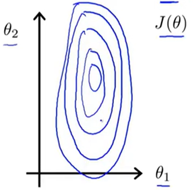 image-20210724214101642