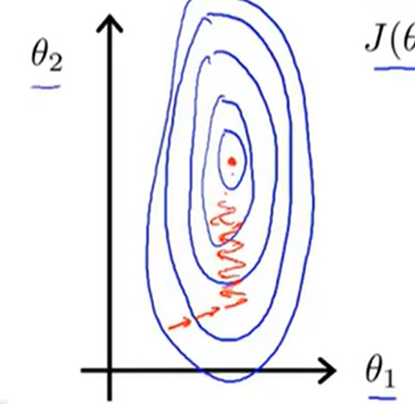 image-20210801002518375