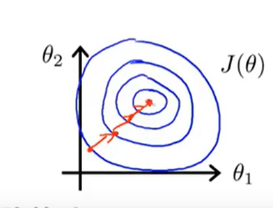 image-20210731233615511