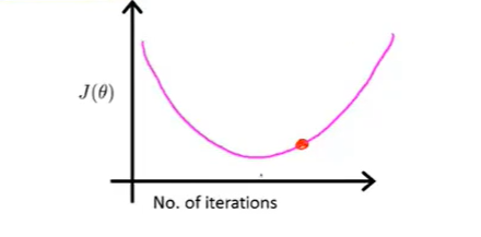 image-20210801003038274