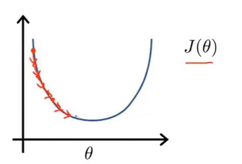 image-20210801224707561