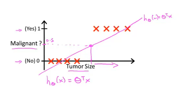 image-20210807204016576