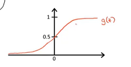 image-20210806000619605