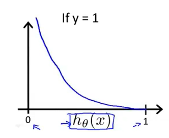 image-20210807224003592