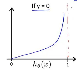 image-20210807211525370