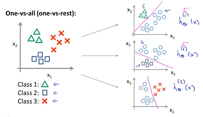 image-20210808192437074