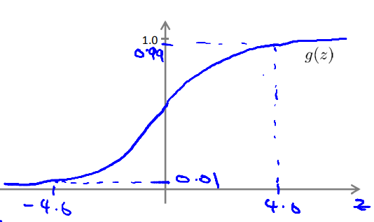 image-20210811233348640