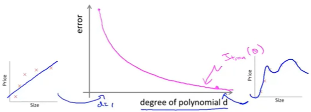 image-20210820102012930