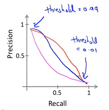 image-20210821234237675