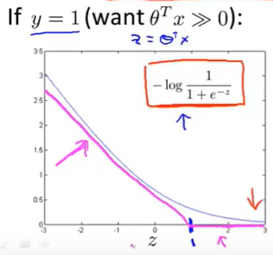 image-20210822192240655