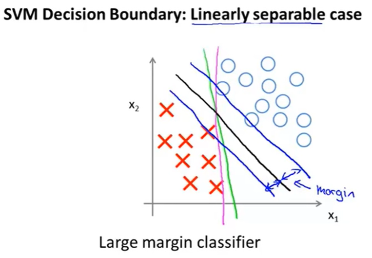 image-20210823112327187