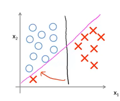 image-20210823112950803