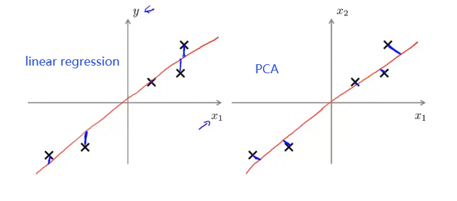 image-20210827103742629