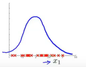 image-20210830164346917