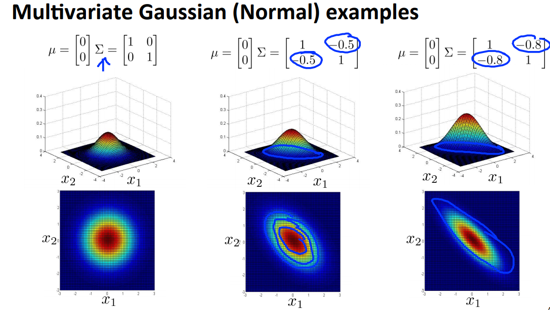 image-20210830183800329