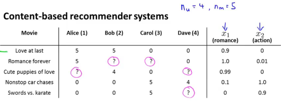 image-20210901163554808