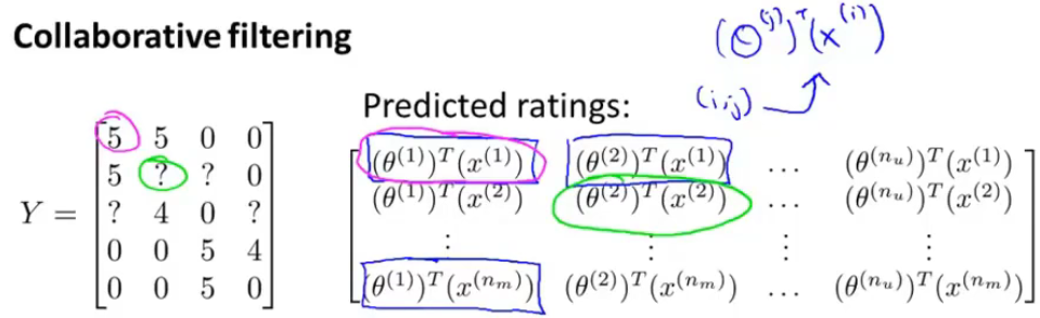 image-20210902145001451