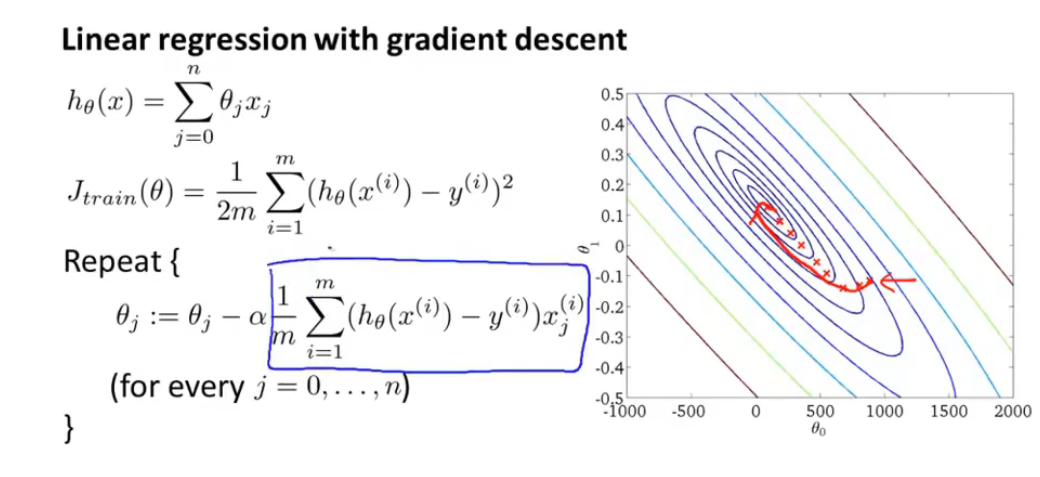 image-20210902202240341