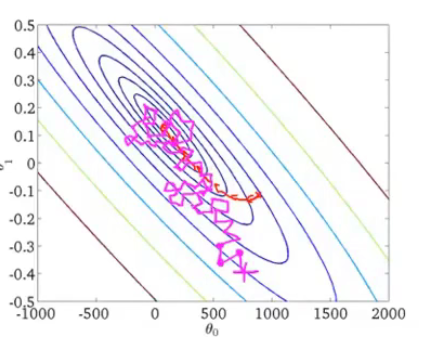 image-20210902203859104