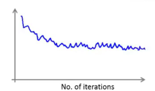 image-20210912173039846