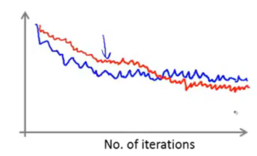 image-20210912173211621