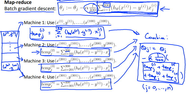 image-20210912214253309