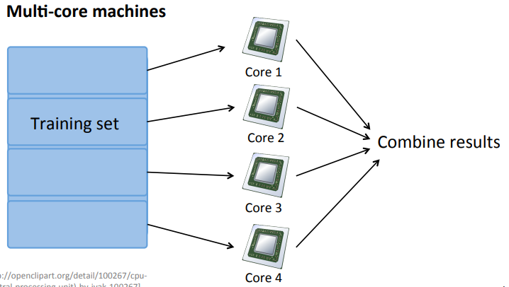 image-20210912214614546