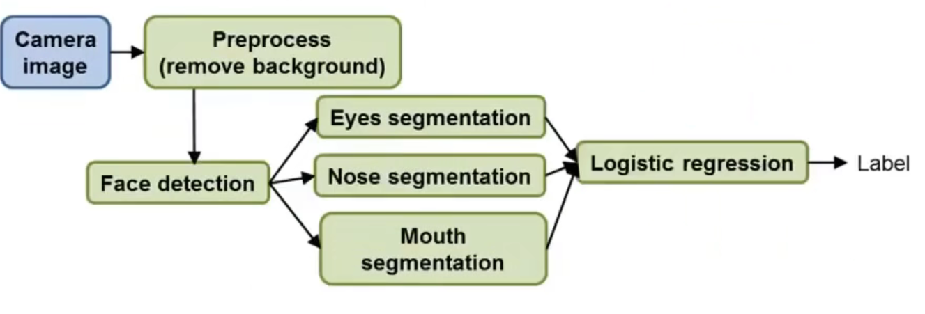 image-20210914222441454