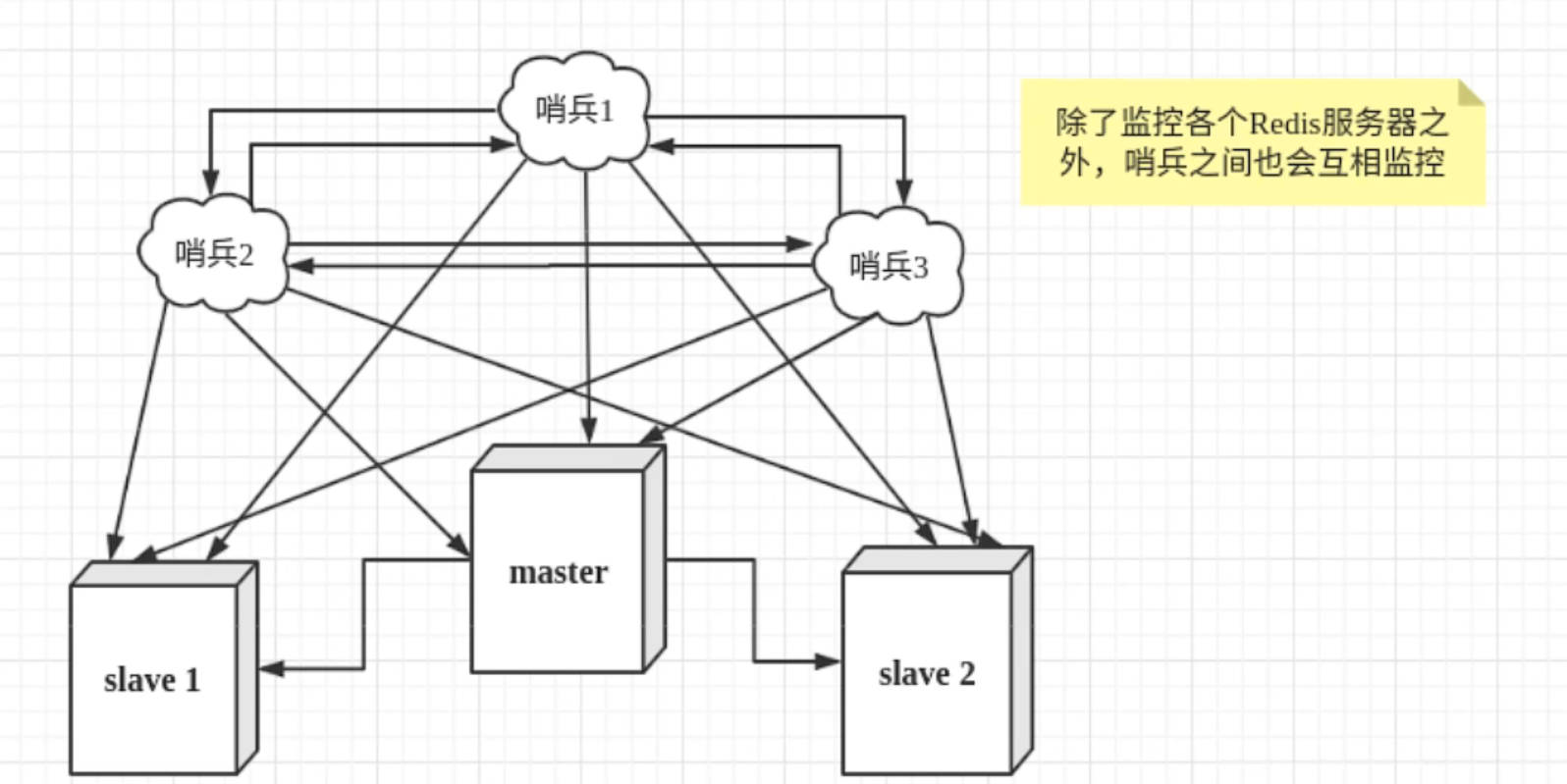 image-20220622130530416