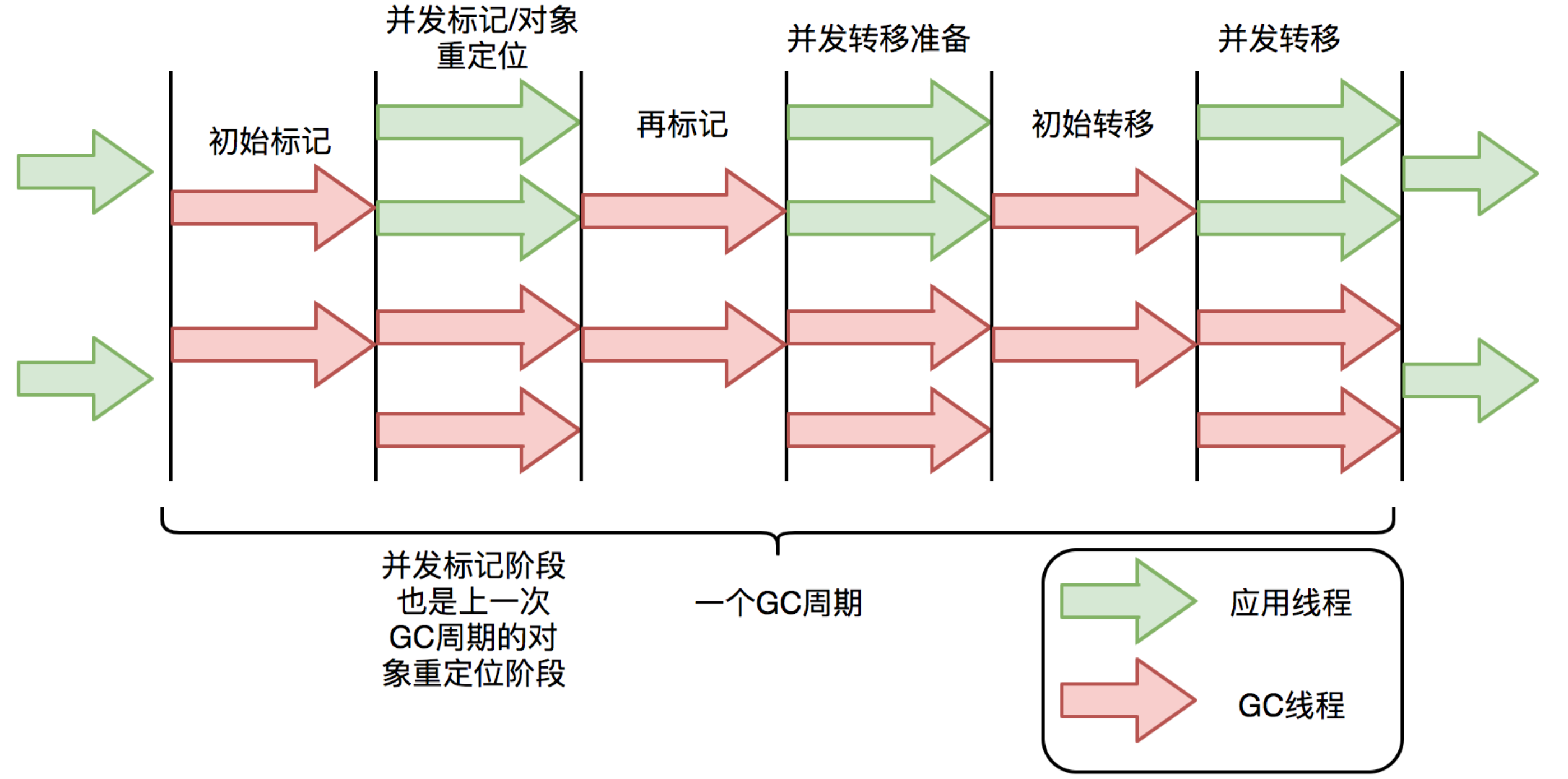 image-20220622155609657