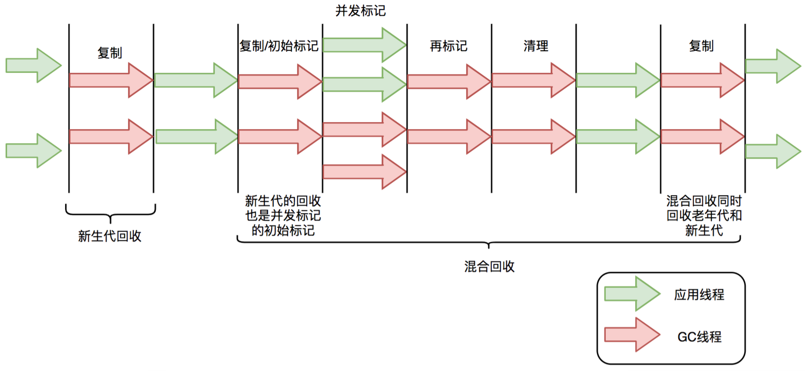 image-20220622155521688