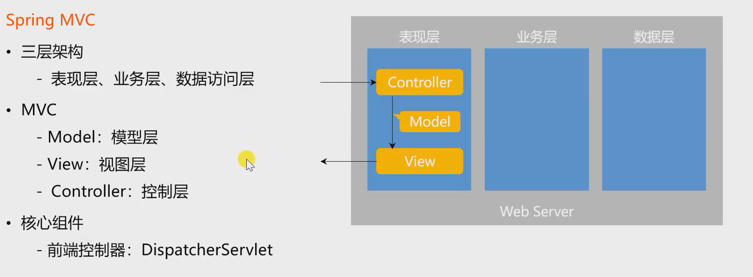 image-20220623152819954