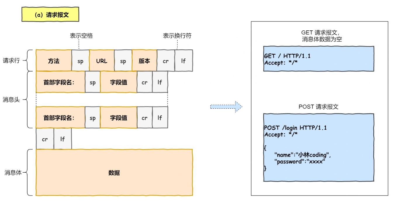 image-20220705175109986