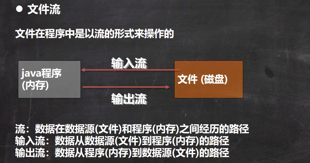 image-20220722170802785