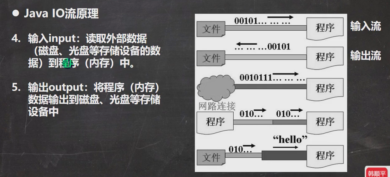 image-20220722204844117