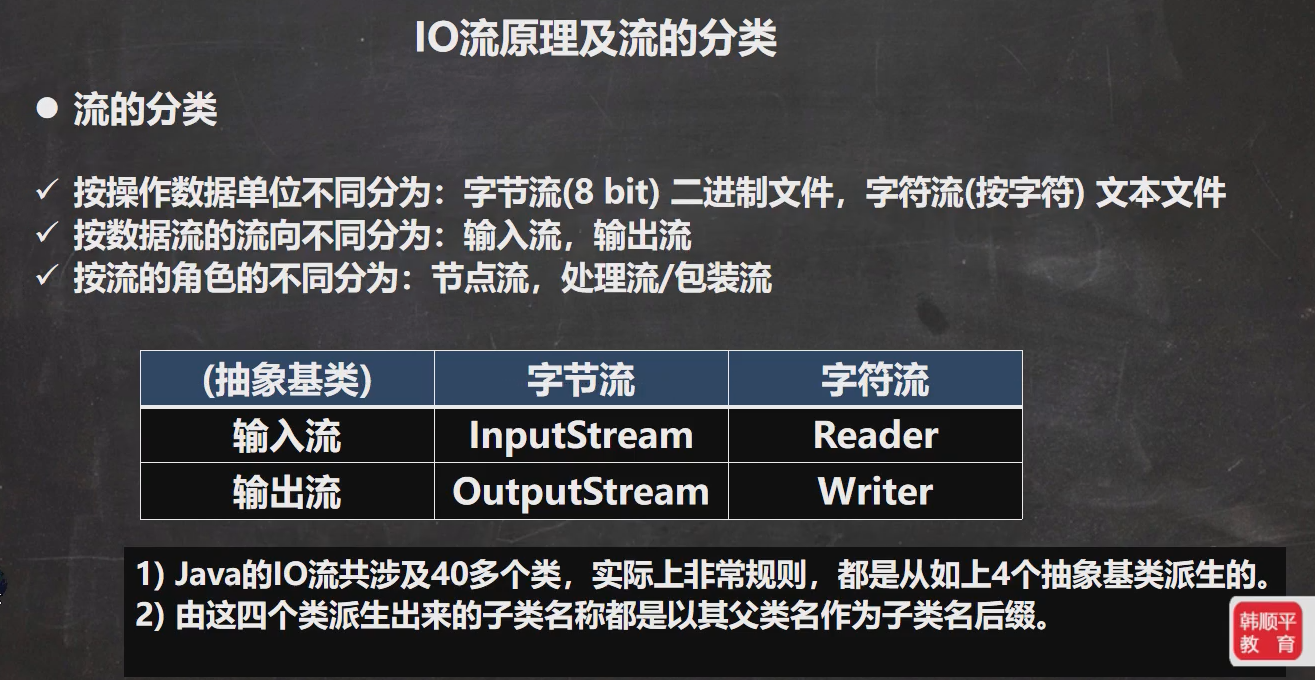 image-20220722205146906