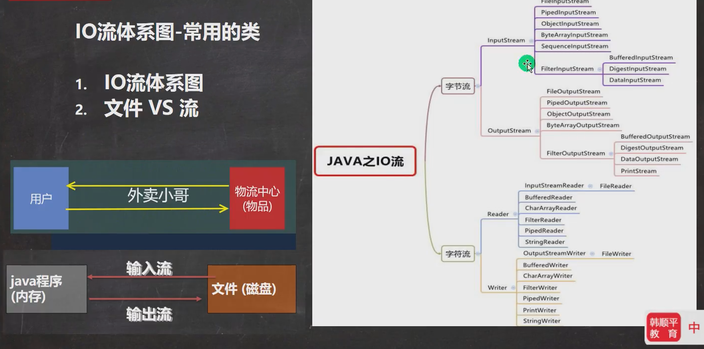 image-20220722211212878