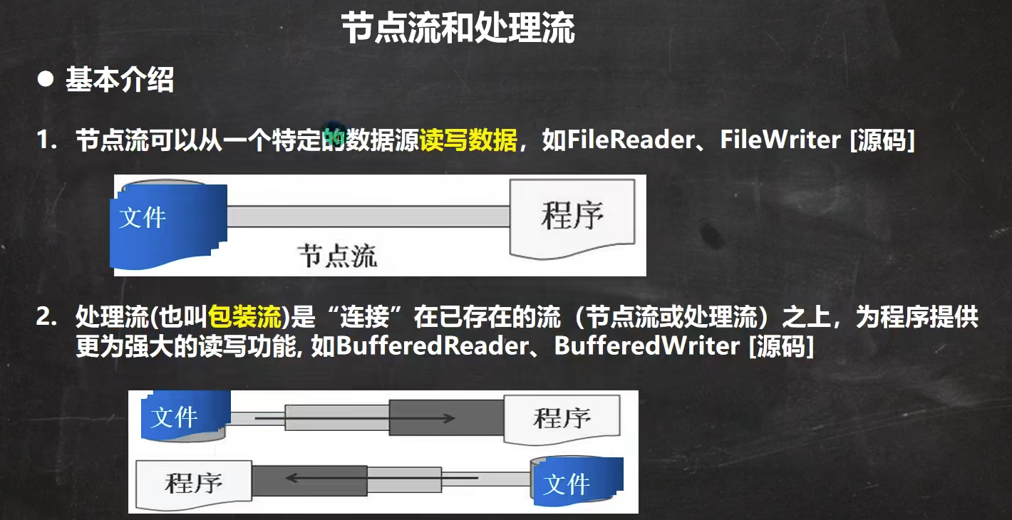 image-20220723134839486