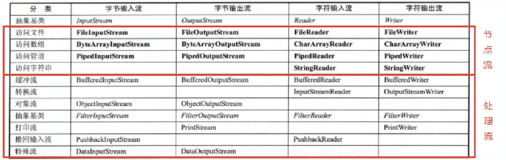 image-20220723135020437