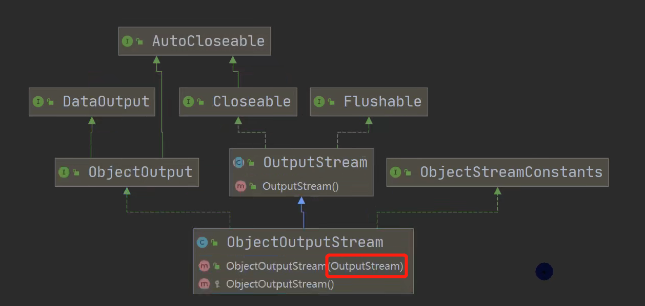 image-20220723191240242