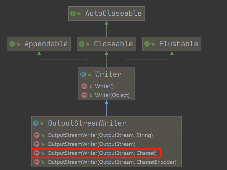 image-20220723230538568