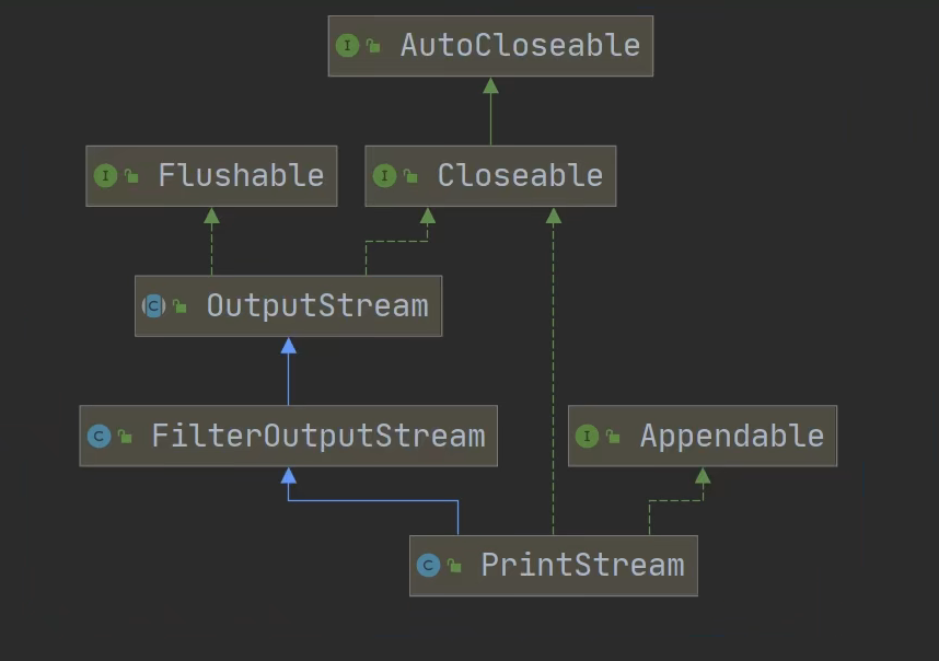 image-20220724165029340