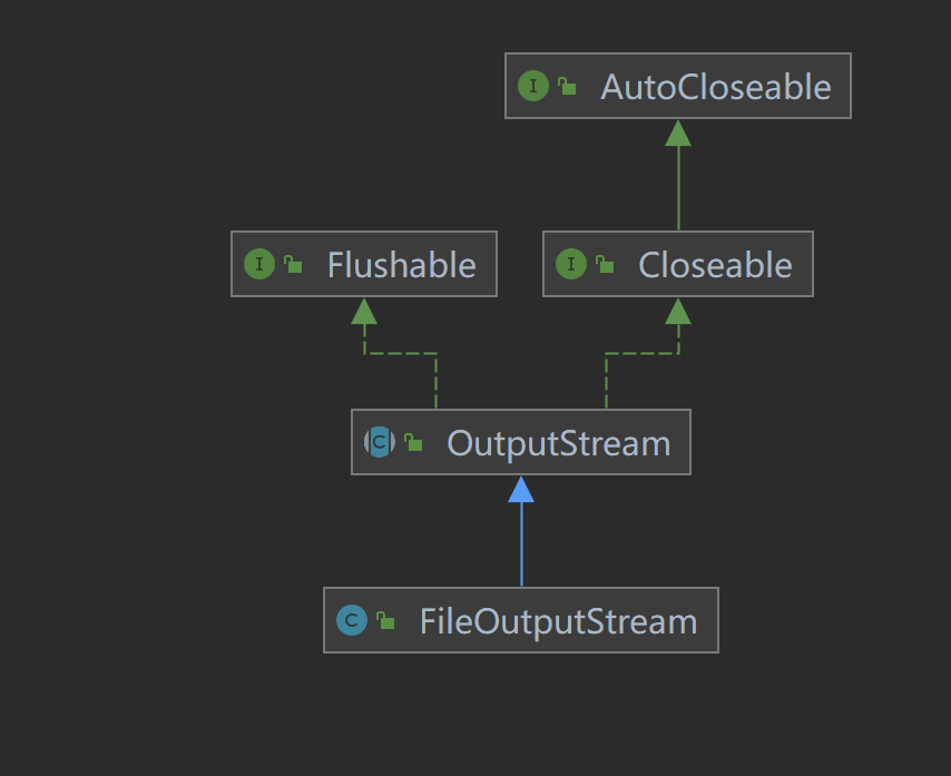 image-20220724222636444