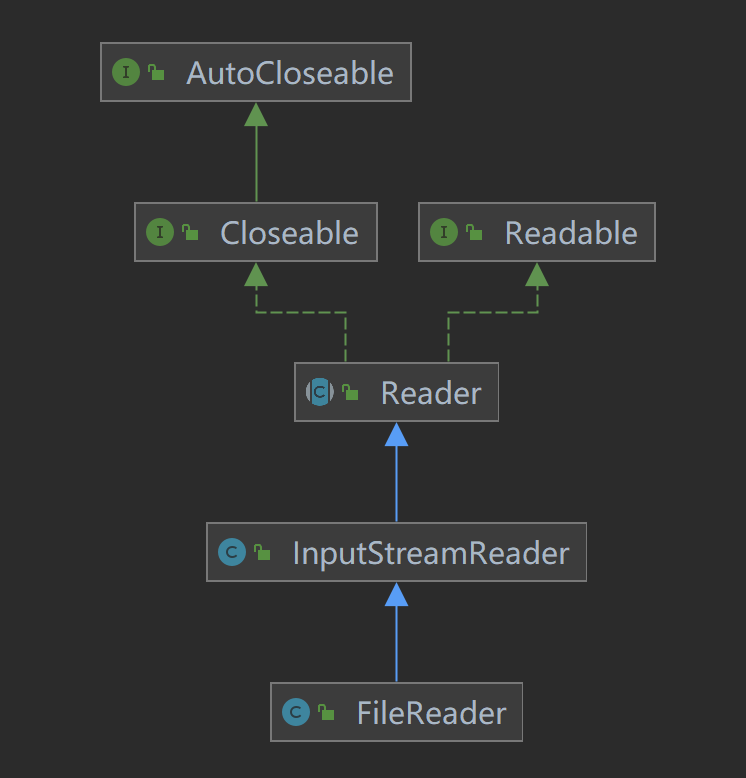 image-20220724222826414