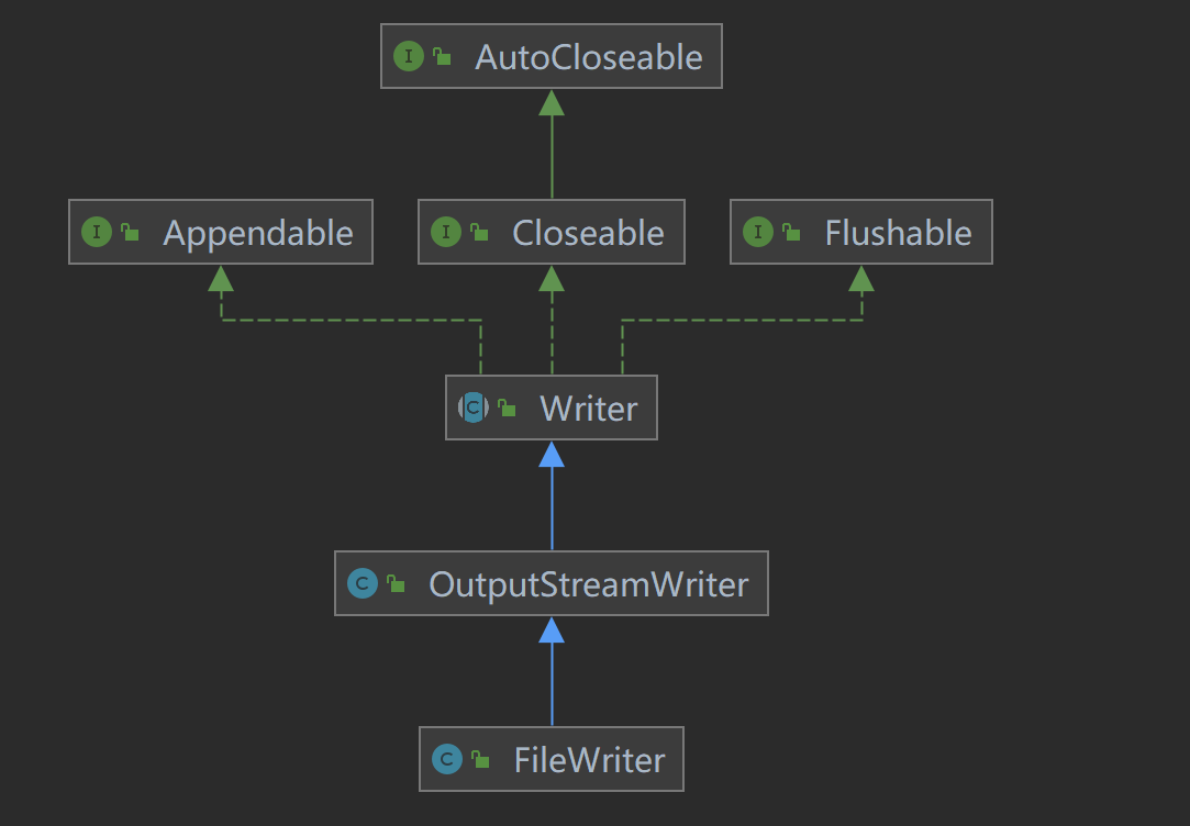 image-20220724222904903