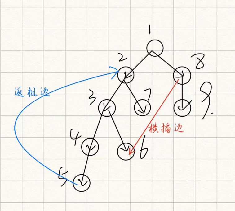 image-20230309093957896