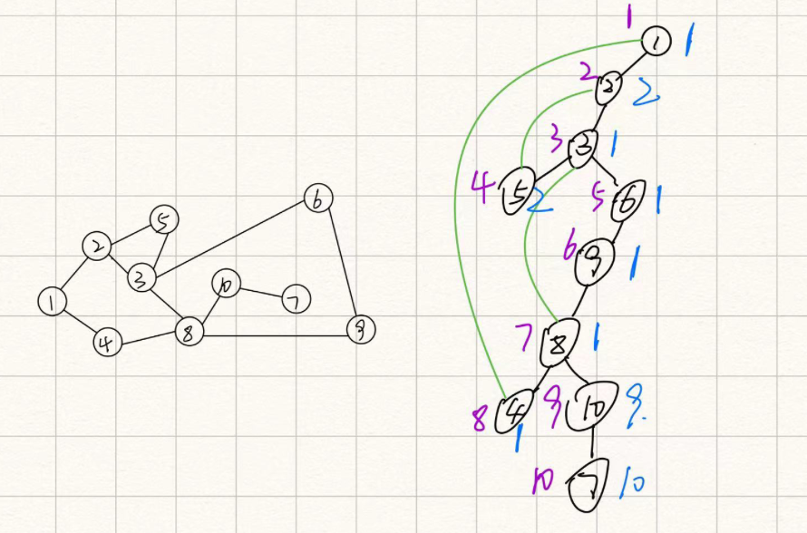 image-20230309094015756